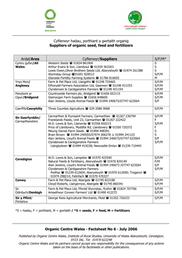 Organic Centre Wales · Factsheet No 6 · July 2006 Cyflenwyr Hadau