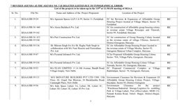 REVISED AGENDA AS the AGENDA NO. 5 IS DELETED (LISTED DUE to TYPOGRAPHICAL ERROR) List of the Projects to Be Taken-Up in the 119Th at 11:30AM Meeting of SEIAA Sr