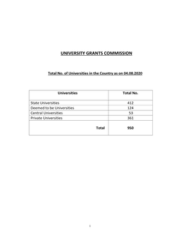 Consolidated List of Universities
