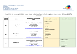 Und Mittelschulen Pdf, 272 KB