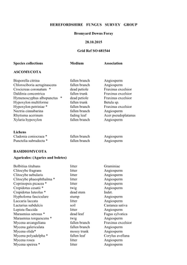 2015 Herefordshire Fungus Group Survey