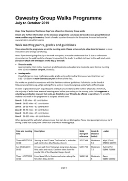 Oswestry Group Walks Programme July to October 2019