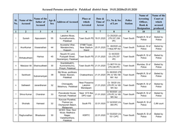 Accused Persons Arrested in Palakkad District from 19.01.2020To25.01.2020