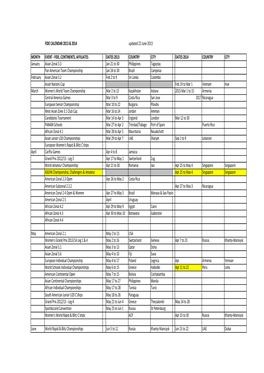 2013-2014 FIDE Calendar.Xlsx