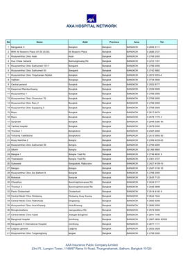 Axa Hospital Network