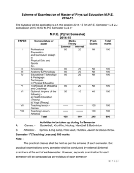 Scheme of Examination of Master of Physical Education MPE