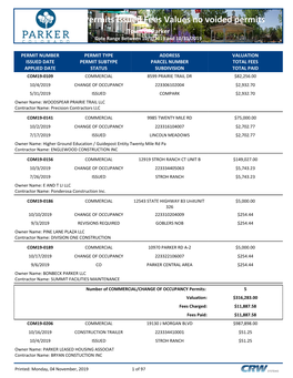 Permits Issued Fees Values No Voided Permits Town of Parker Date Range Between 10/1/2019 and 10/31/2019