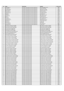 List of Public CD Shelters As of 31 Dec 2019.Xlsx