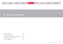 Overview of Honda