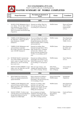 Master Summary of Works Completed