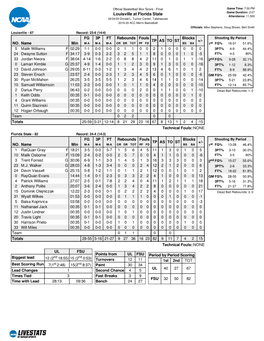 Louisville at Florida State Attendance: 11,500 02/24/20 Donald L