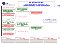 VALLE MOSSO MOSSESE 2°Memorial SALVATORE MANISCALCO F.N