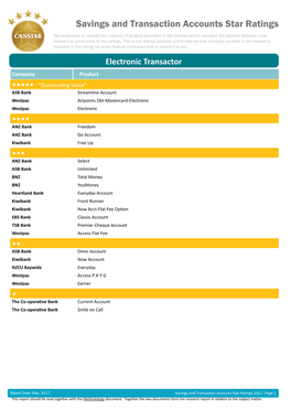 Savings and Transaction Accounts Star Ratings