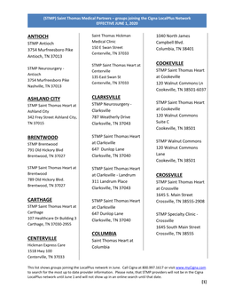 (STMP) Saint Thomas Medical Partners – Groups Joining the Cigna Localplus Network EFFECTIVE JUNE 1, 2020