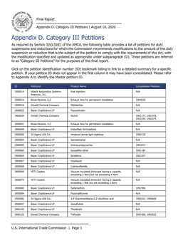 Appendix D. Category III Petitions | August 10, 2020 Appendix D