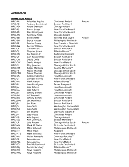 2020 Topps Luminaries BB Checklist