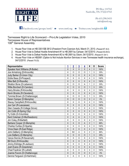 Tennessee Right to Life Scorecard – Pro-Life Legislation Votes, 2010 Tennessee House of Representatives 106Th General Assembly