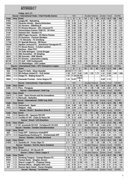 FRI-2-JUL-Main-Games