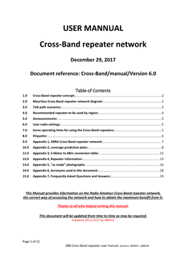 USER MANNUAL Cross-Band Repeater Network