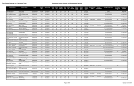 Tree Canopy Coverage List - Deciduous Trees Snohomish County Planning and Development Services