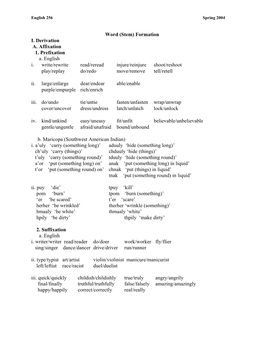 Word (Stem) Formation I