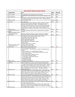 2016 KTIAC Silent Auction Items Organization Item Value Min