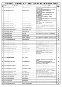 PROVISIONAL RESULT of NTSE STAGE-I (ODISHA) for the YEAR 2019-2020 Sl