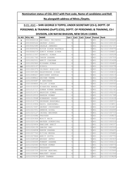 Nomination Status of CGL-2017 with Post Code, Name of Candidates and Roll No.Alongwith Address of Minis./Deptts