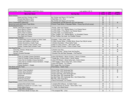 Elementary Carbohydrate List