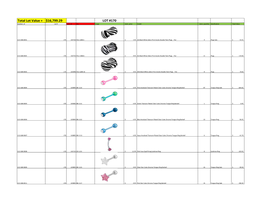 Total Lot Value = $16,799.29 LOT #170 Location Id Lot # Item Id Sku Image Store Price Model Store Quantity Classification Total Value