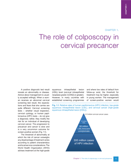 The Role of Colposcopy in Cervical Precancer CHAPTER 1 CHAPTER