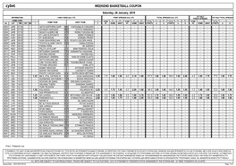 Cybet. WEEKEND BASKETBALL COUPON