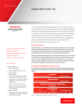 DATA SHEET Oracle SOA Suite 12C