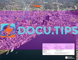 CBD Development Pipeline