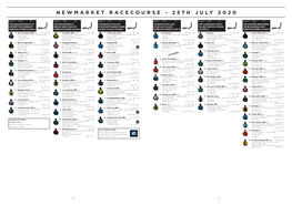 Newmarket Racecourse - 25Th July 2020