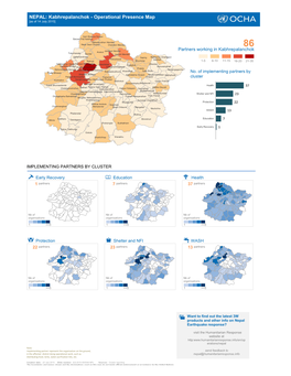 NEPAL: Kabhrepalanchok - Operational Presence Map [As of 14 July 2015]