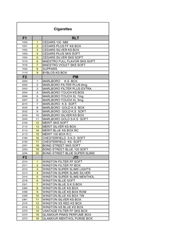 F1 RLT F2 PM F3 JTI Cigarettes