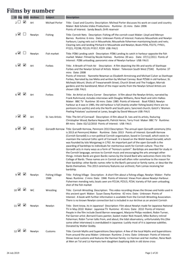 Films by Number