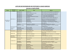 Liste Des Des Revendeurs Des Pesticides a Usage Agricole