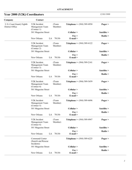 Year 2000 (Y2K) Coordinators 12/03/1999