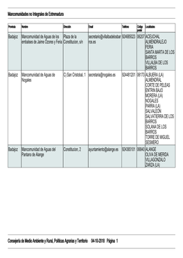 Mancomunidades No Integrales De Extremadura