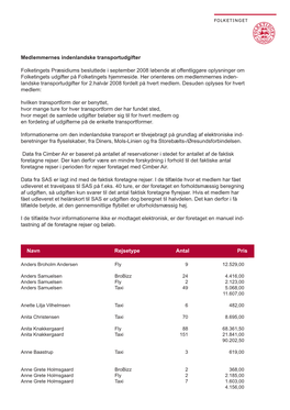 Medlemmernes Indenlandske Transportudgifter