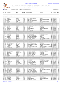 MANIFESTAZIONE PROVINCIALE CORSA CAMPESTRE CS 2016 1°GRADO STAMPA CLASSIFICA D'arrivo - Categoria Ragazze