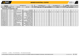 Midweek Basketball Coupon 06/09/2021 12:01 1 / 1