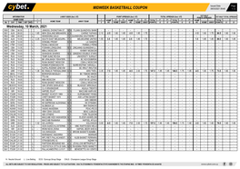 Midweek Basketball Coupon 08/03/2021 09:48 1 / 2