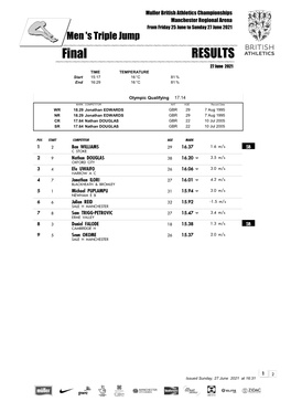 Downloadable Results (Pdf)