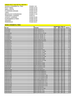 Inventory Price List