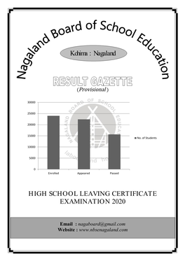 Kohima : Nagaland HIGH SCHOOL LEAVING CERTIFICATE