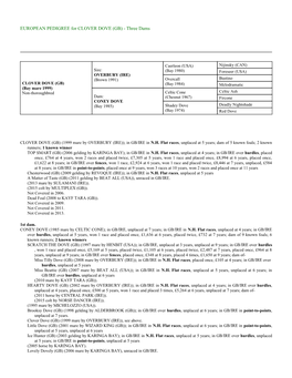 EUROPEAN PEDIGREE for CLOVER DOVE (GB) - Three Dams