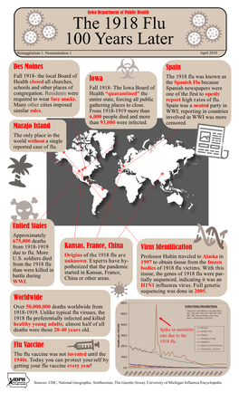 The 1918 Flu 100 Years Later Hemagglutinin 1, Neuraminidase 1 April 2018